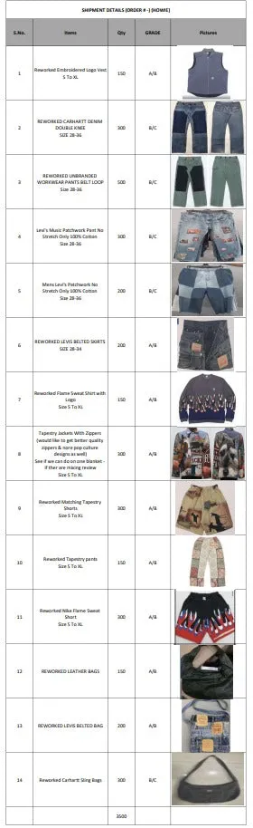 Custom handpick Howie, Mix Reworked Items - 3500 Pieces